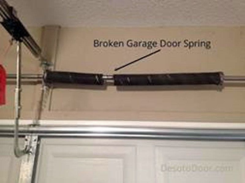 Garage Door Repair Spring